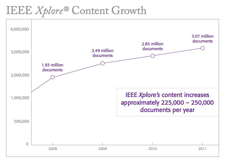 Screen Shot 2013-06-04 at 7.30.53 AM