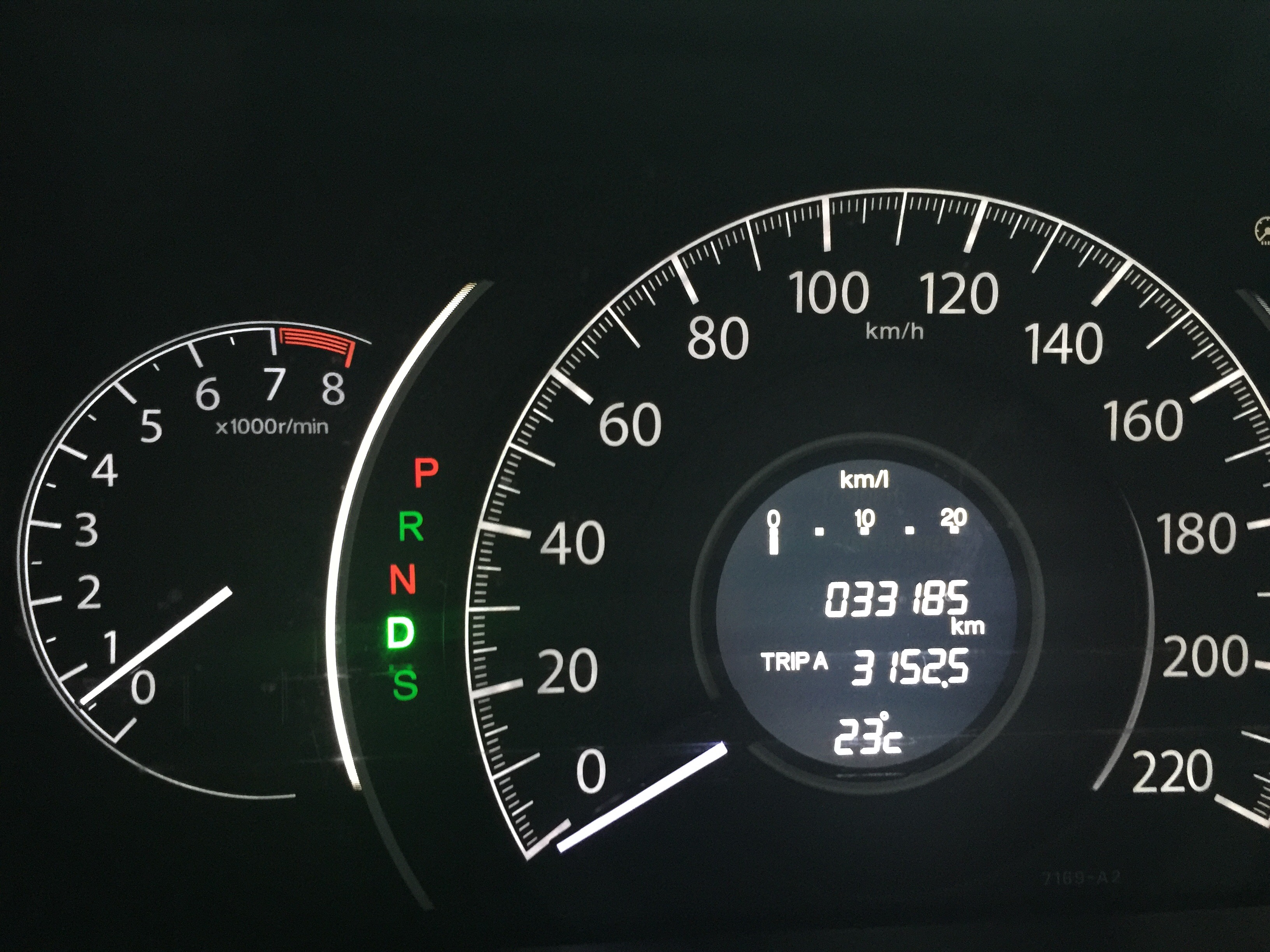 Seminggu di tahun 2017