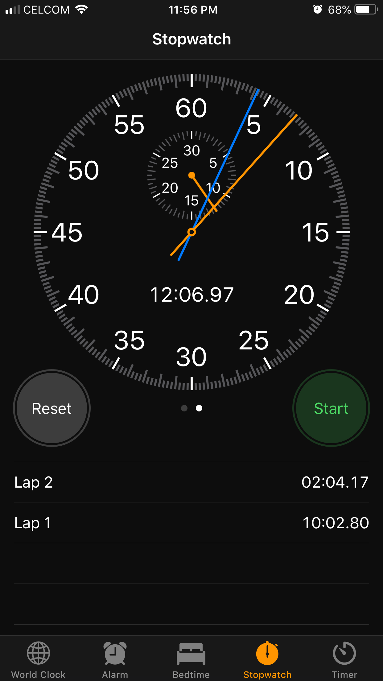 7 Hari Di Bulan Ramadhan